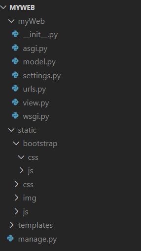 The newest structured folders
